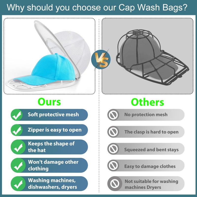 Eiito Hat Washer for Washing Machine,Hat Cleaner for Baseball Caps with Frame Cage and Mesh (1Pack white with mesh) - Image 5